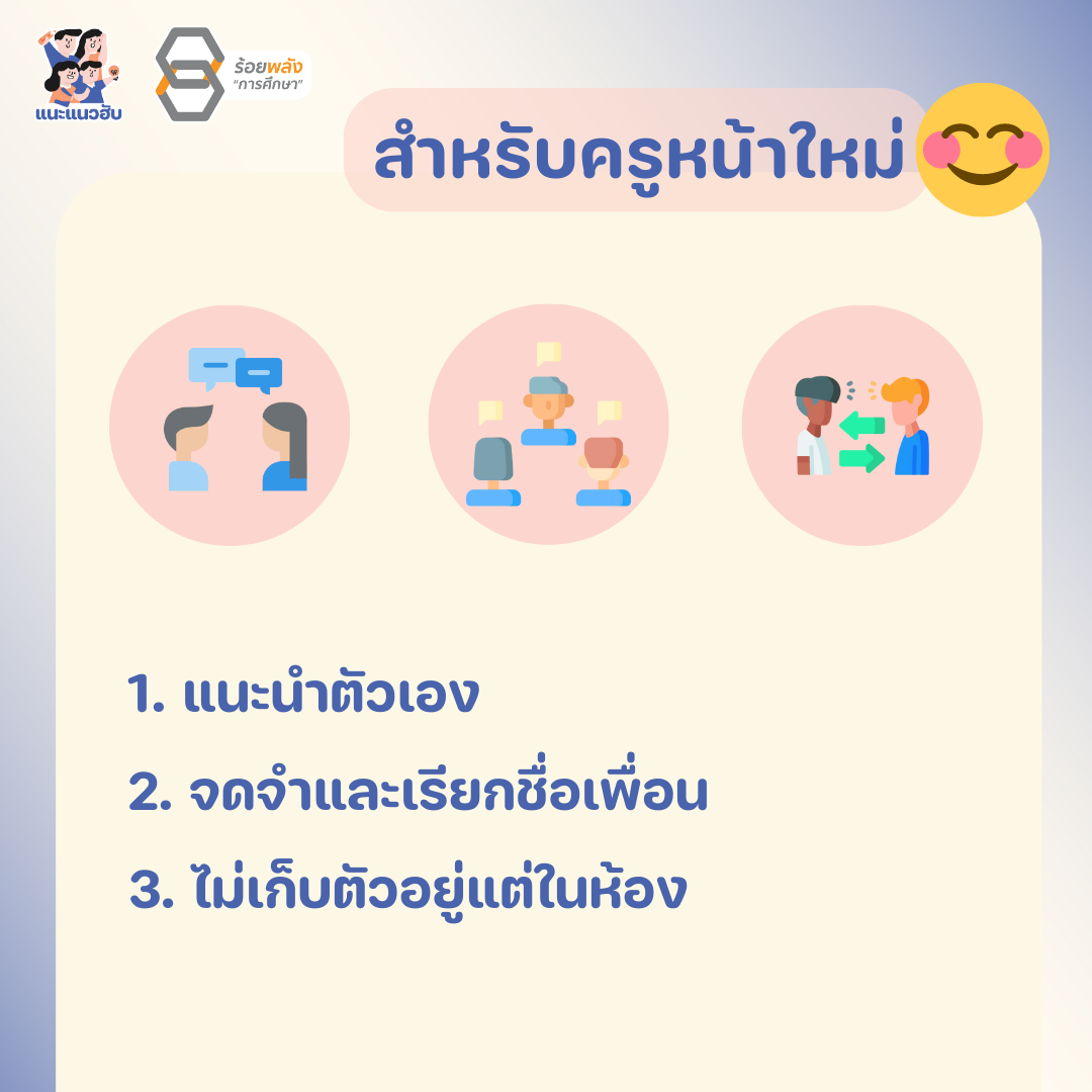 ชื่อภาพ