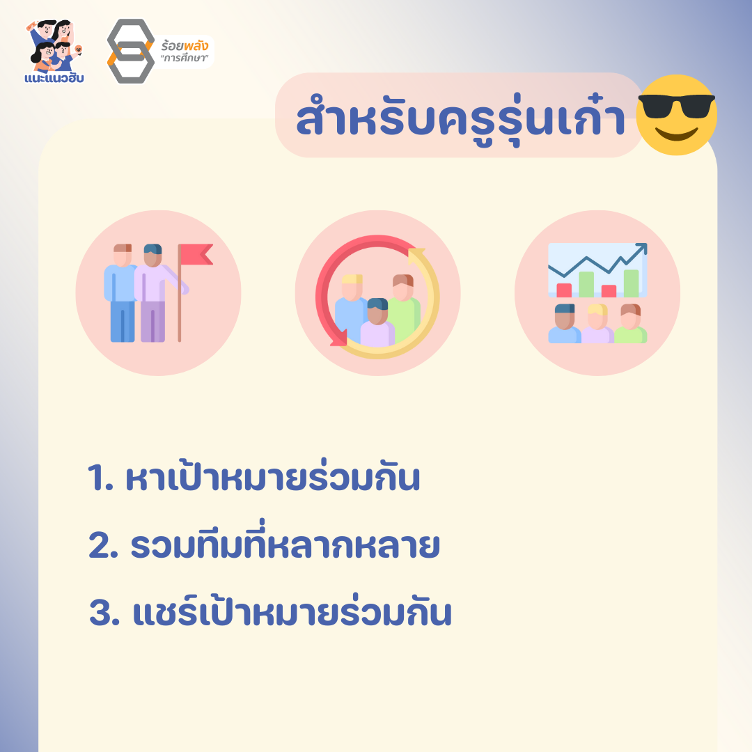 ชื่อภาพ