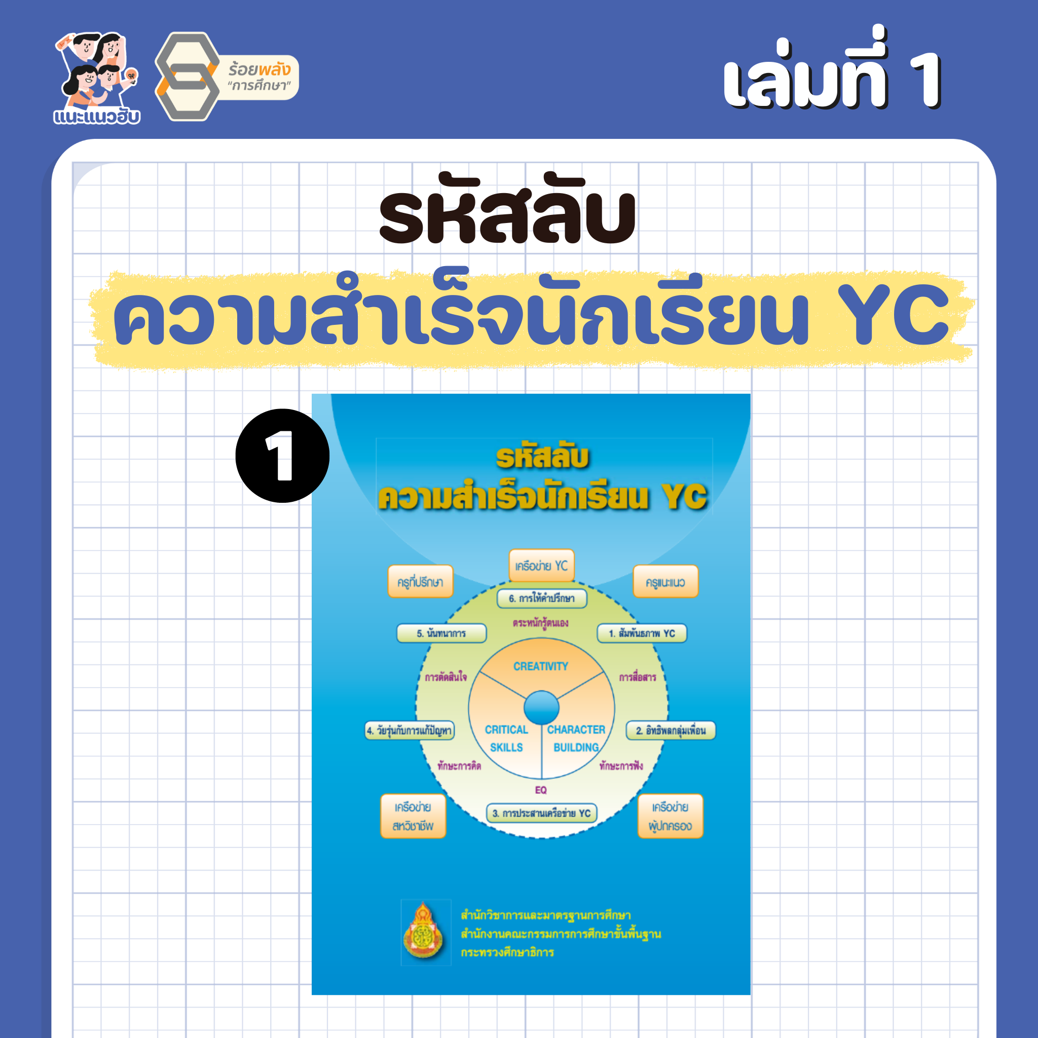ชื่อภาพ