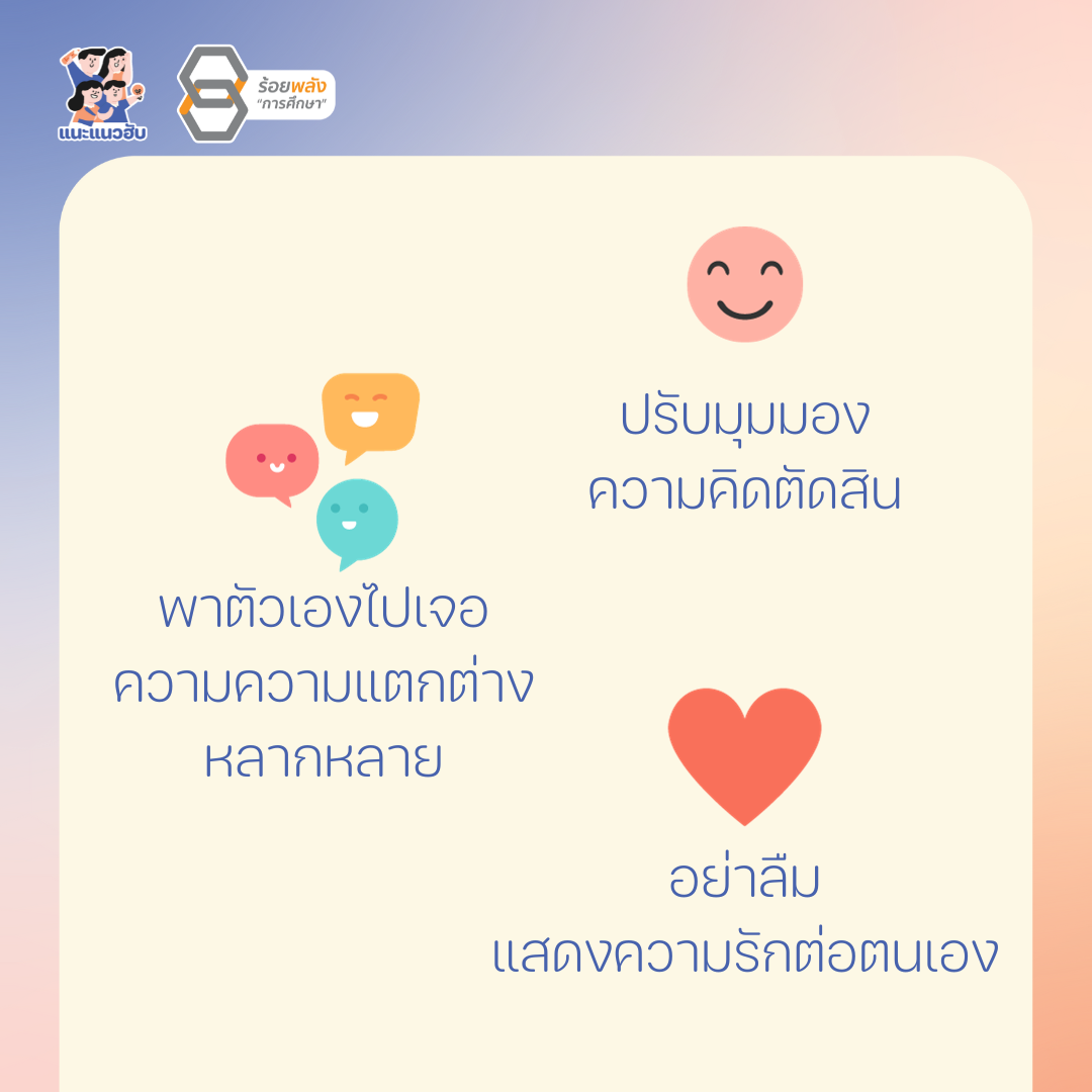 ชื่อภาพ