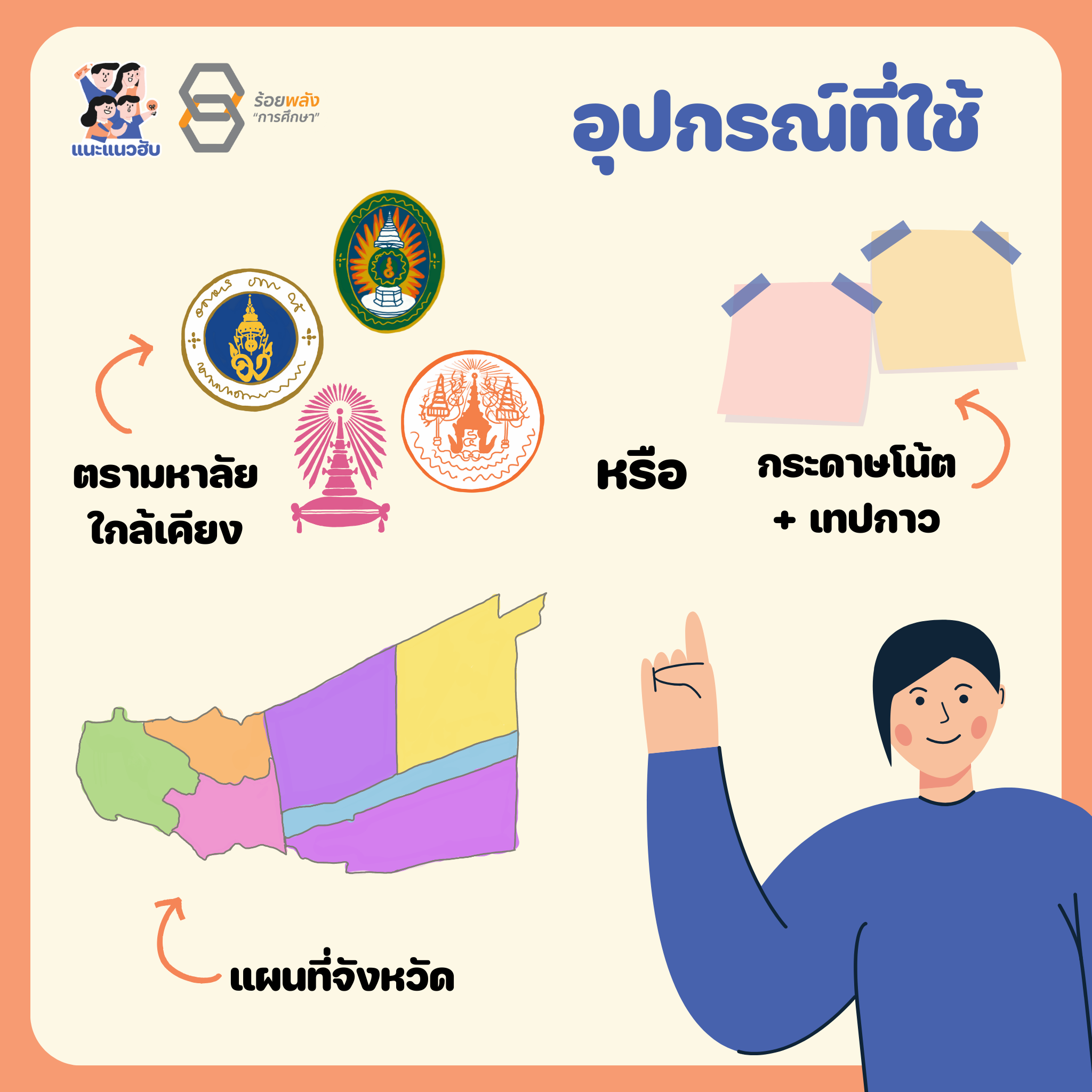 ชื่อภาพ
