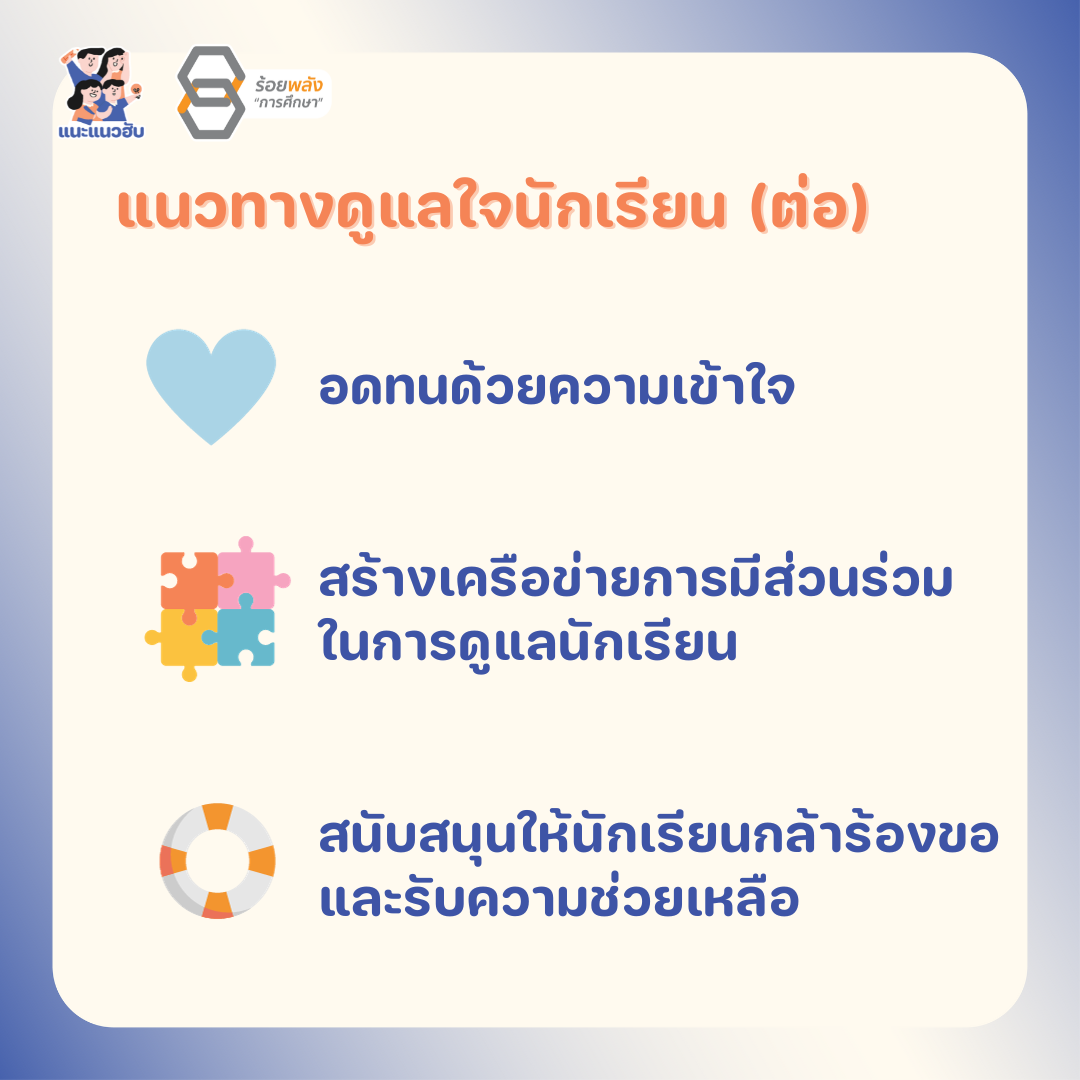 ชื่อภาพ