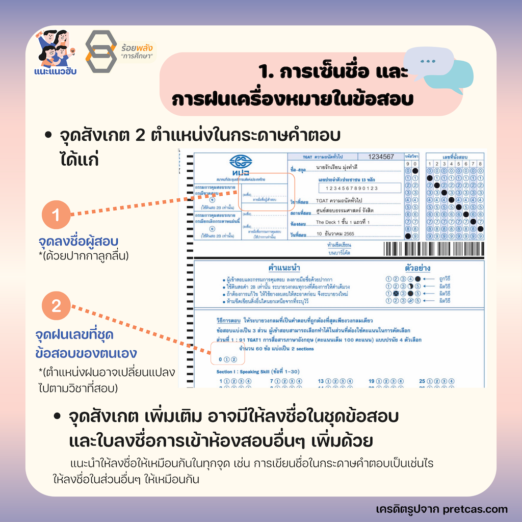 ชื่อภาพ