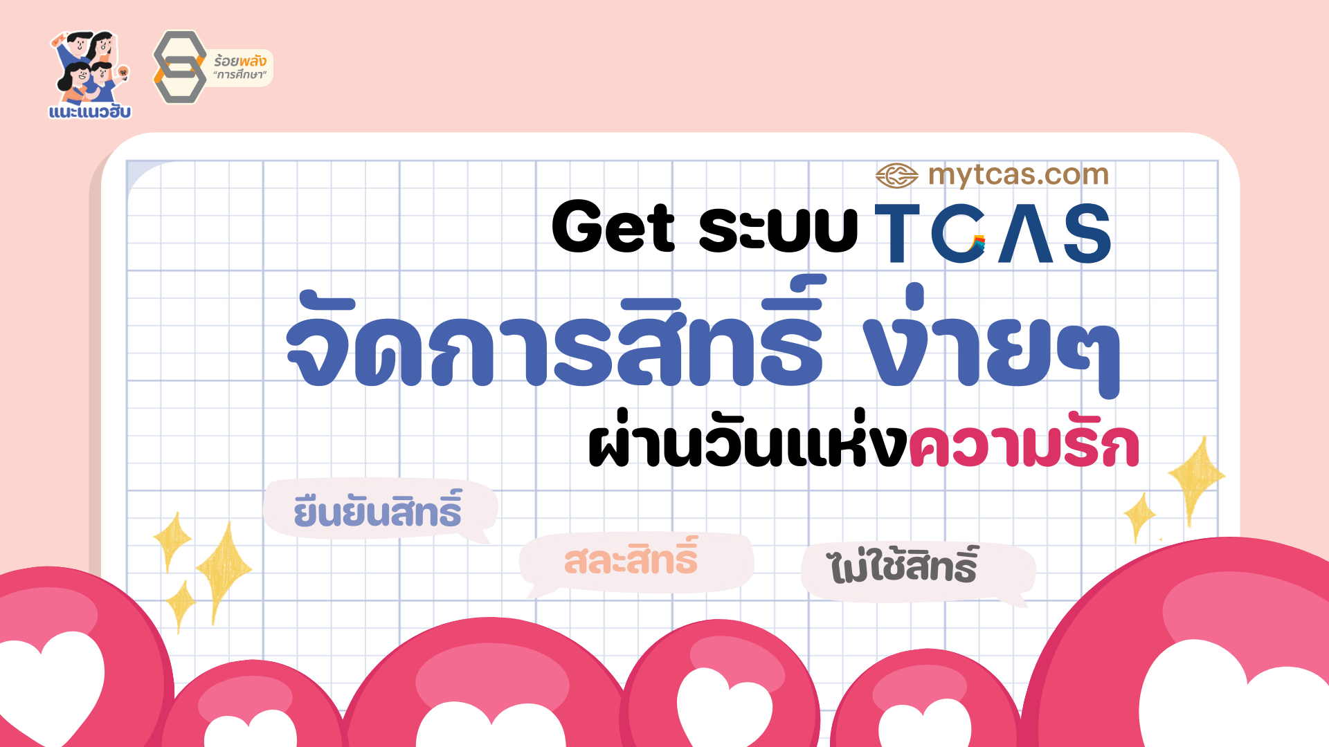 เข้าใจการจัดการสิทธิ์ วันแห่งความรัก