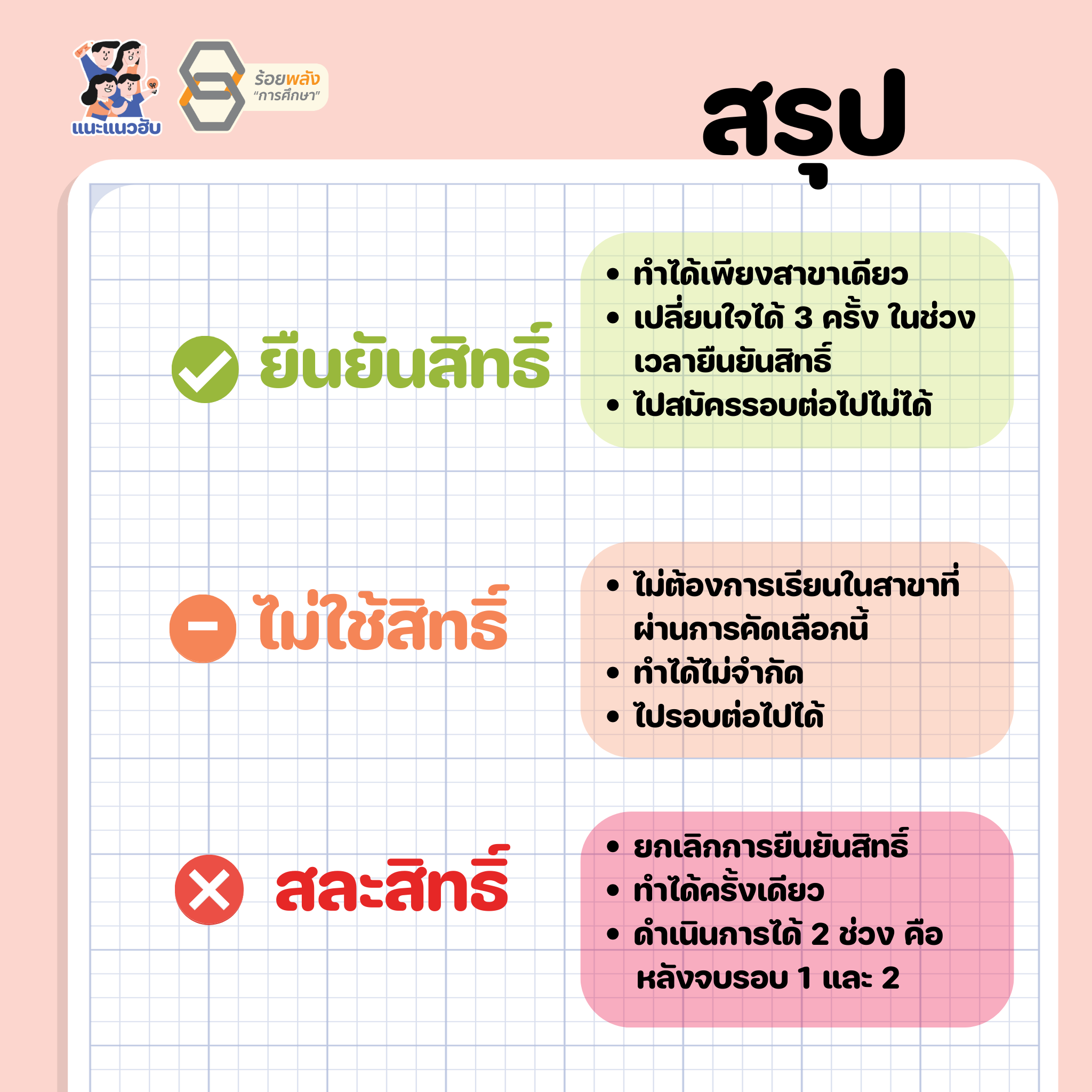 ชื่อภาพ