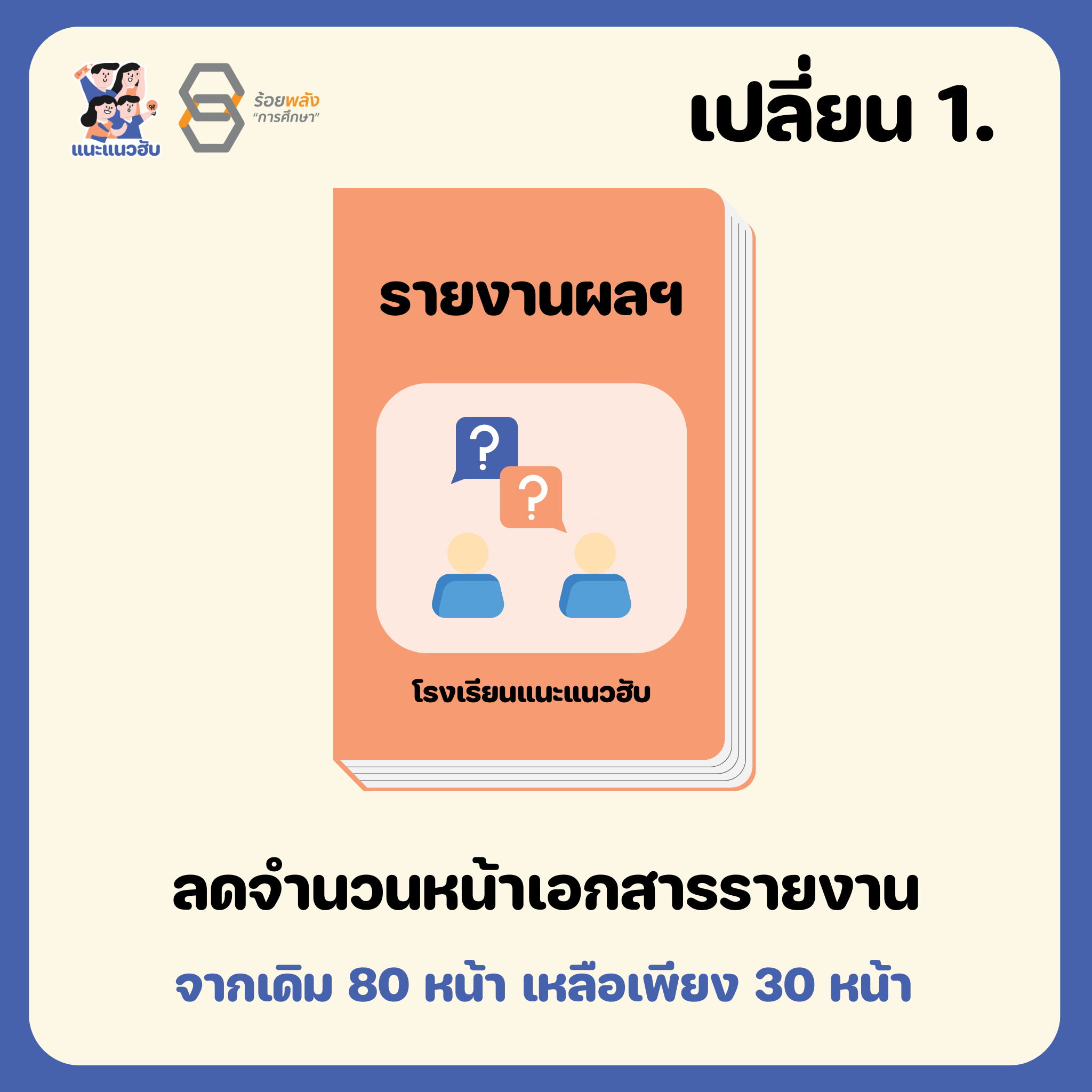 ชื่อภาพ