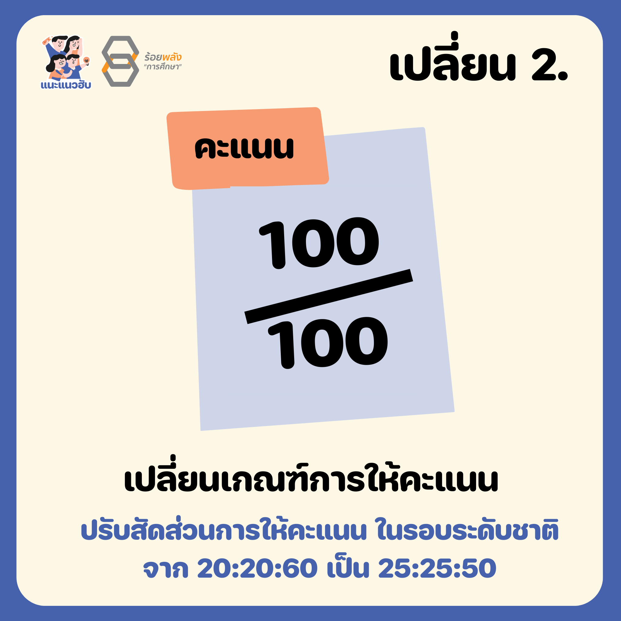 ชื่อภาพ
