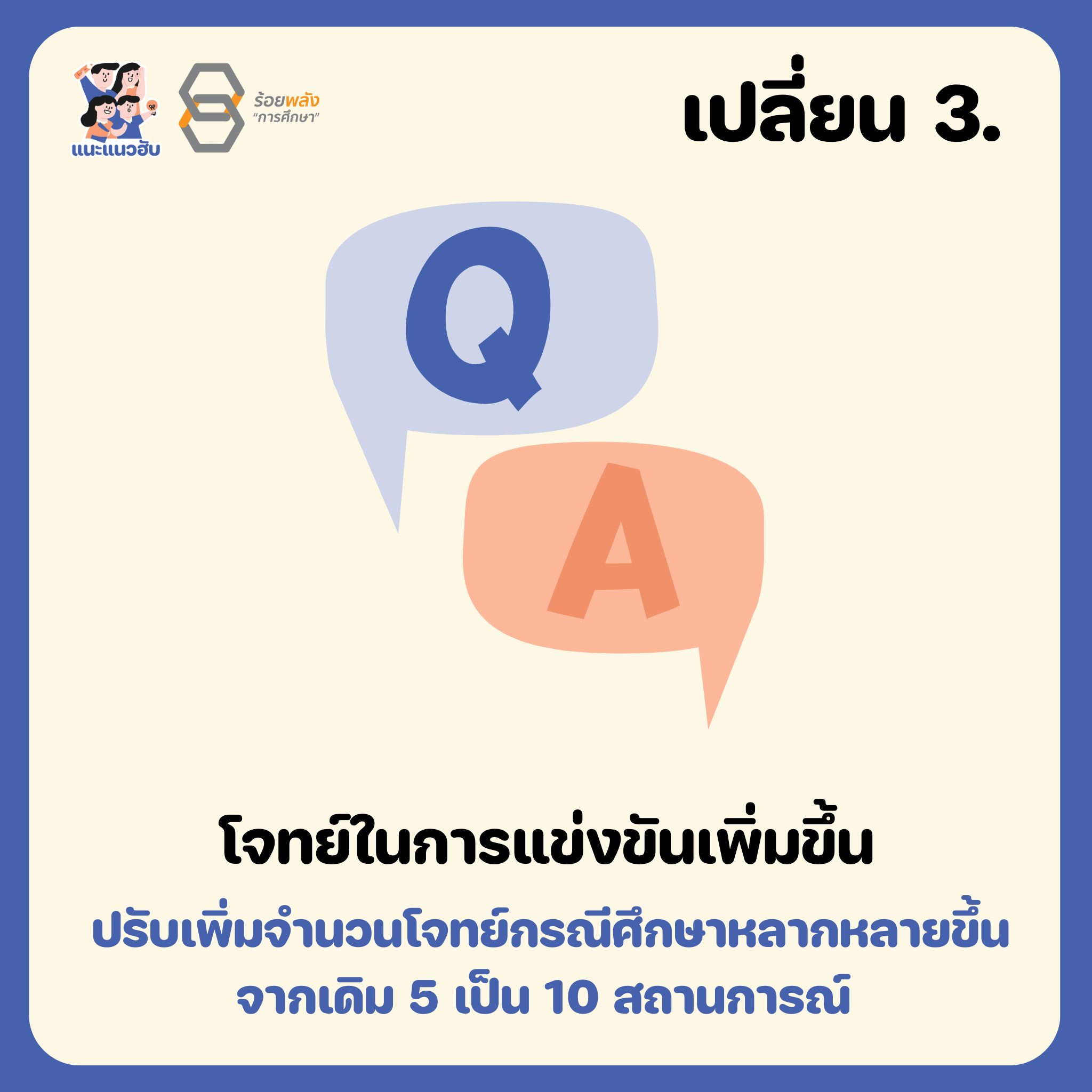 ชื่อภาพ