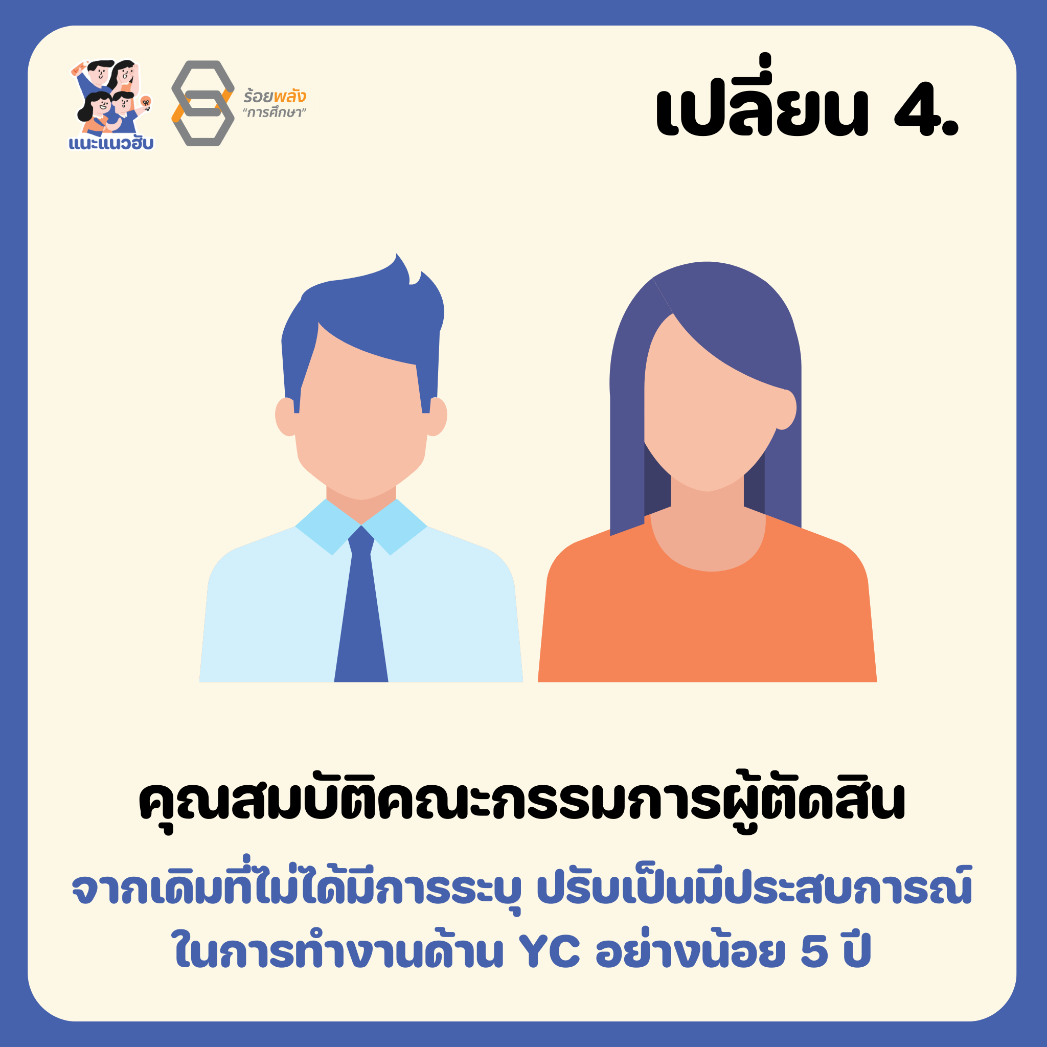 ชื่อภาพ
