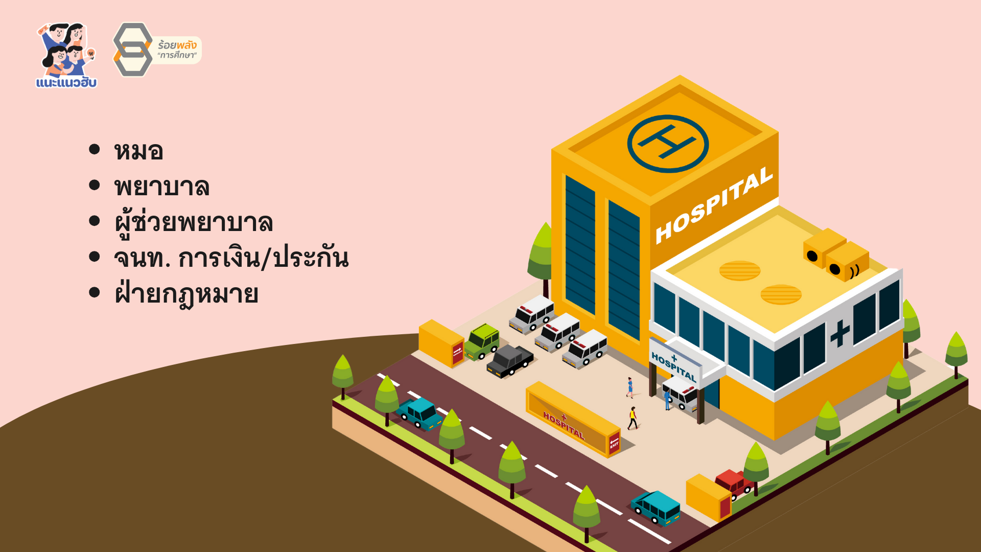 ชื่อภาพ