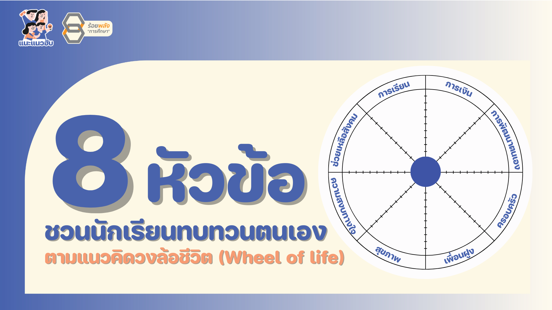 8 หัวข้อชวนนักเรียนทบทวนตัวเอง ตามแนวคิดวงล้อชีวิต (Wheel of life)