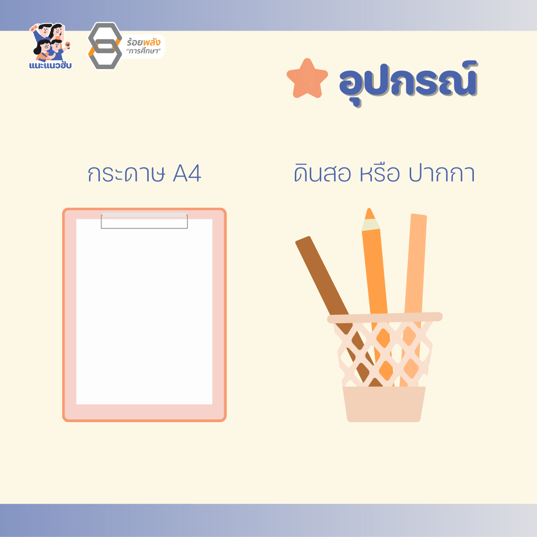 ชื่อภาพ