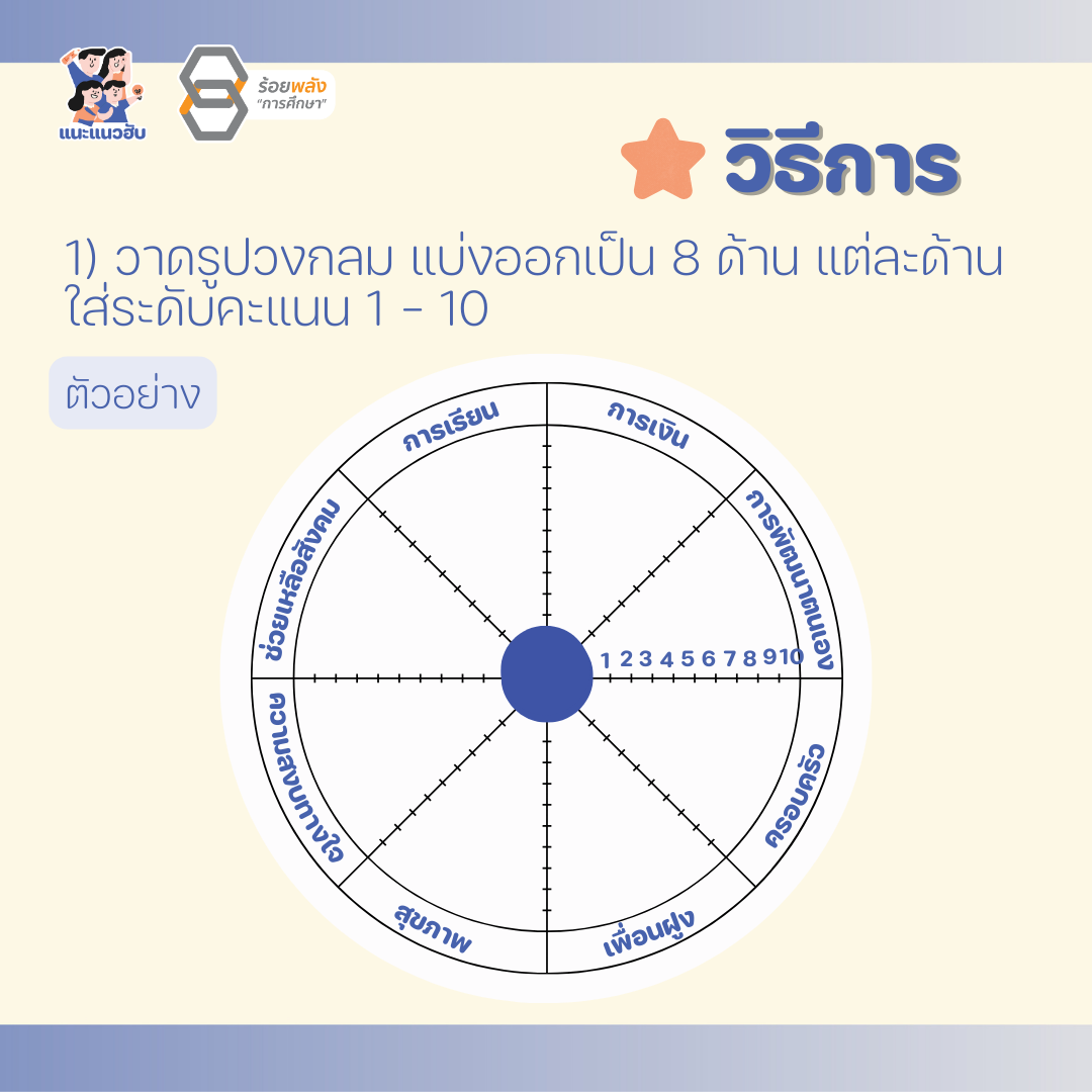ชื่อภาพ