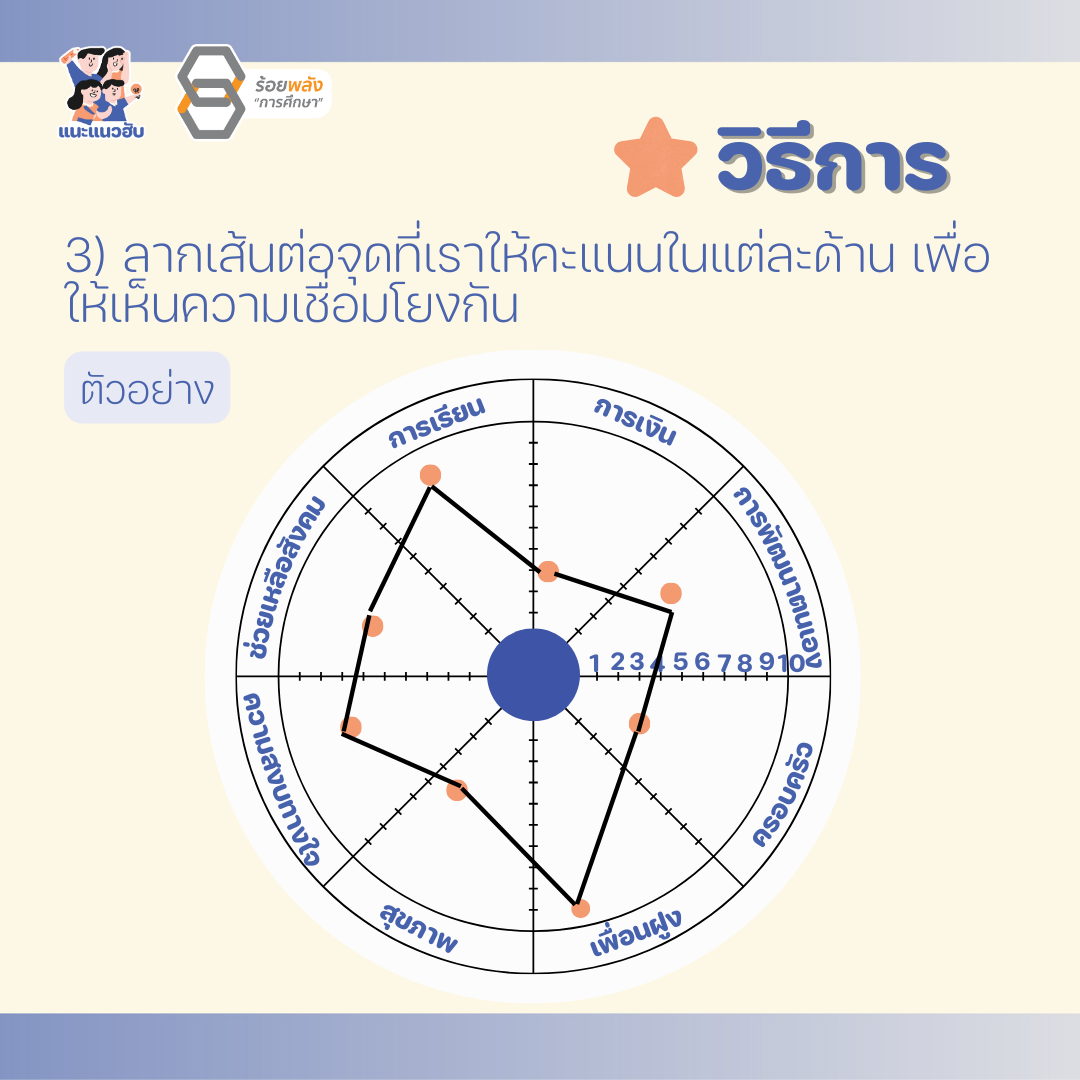 ชื่อภาพ