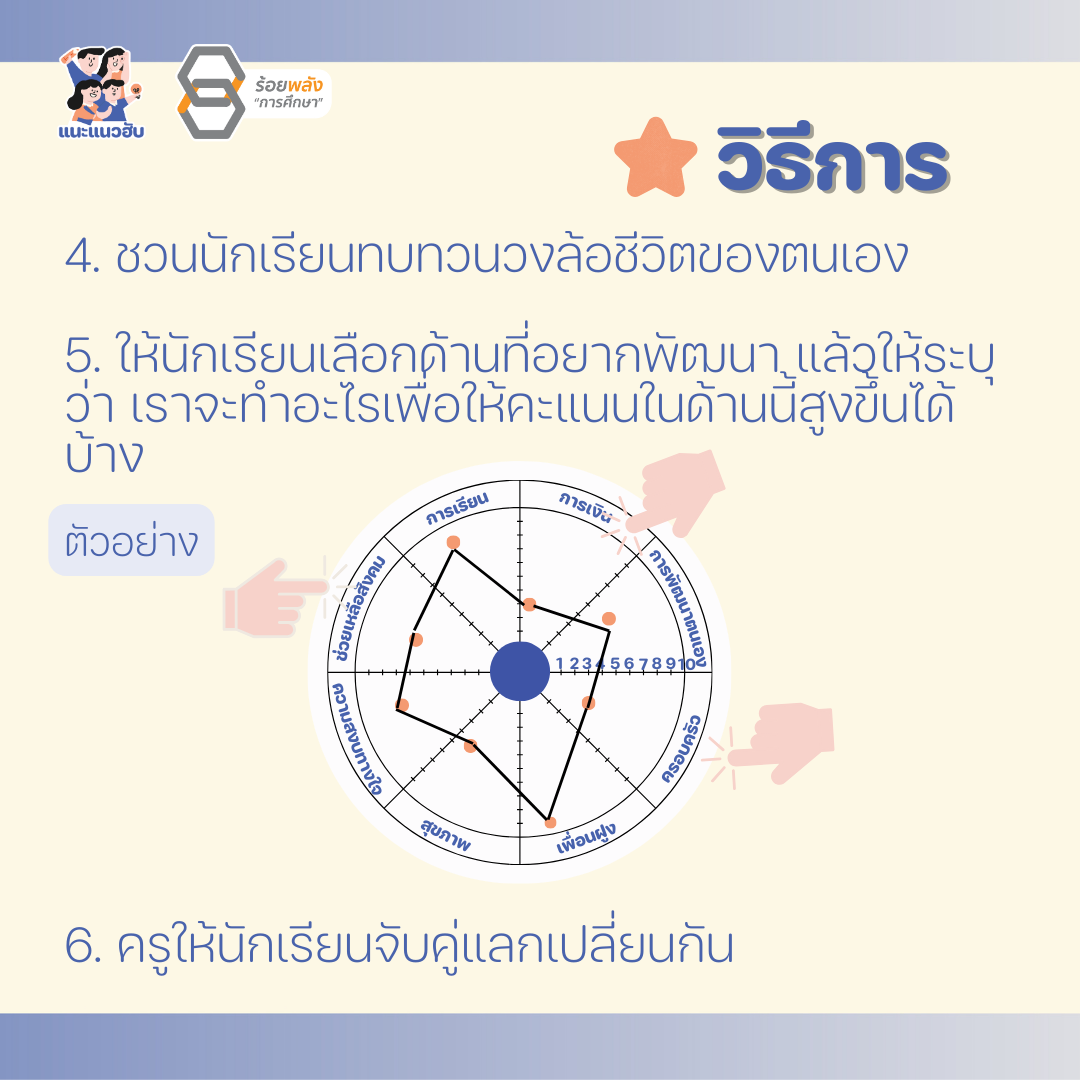 ชื่อภาพ