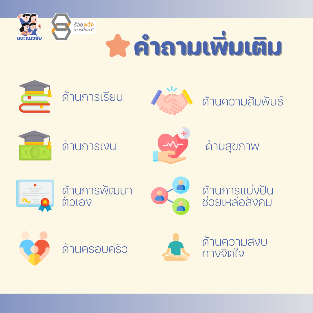 ชื่อภาพ
