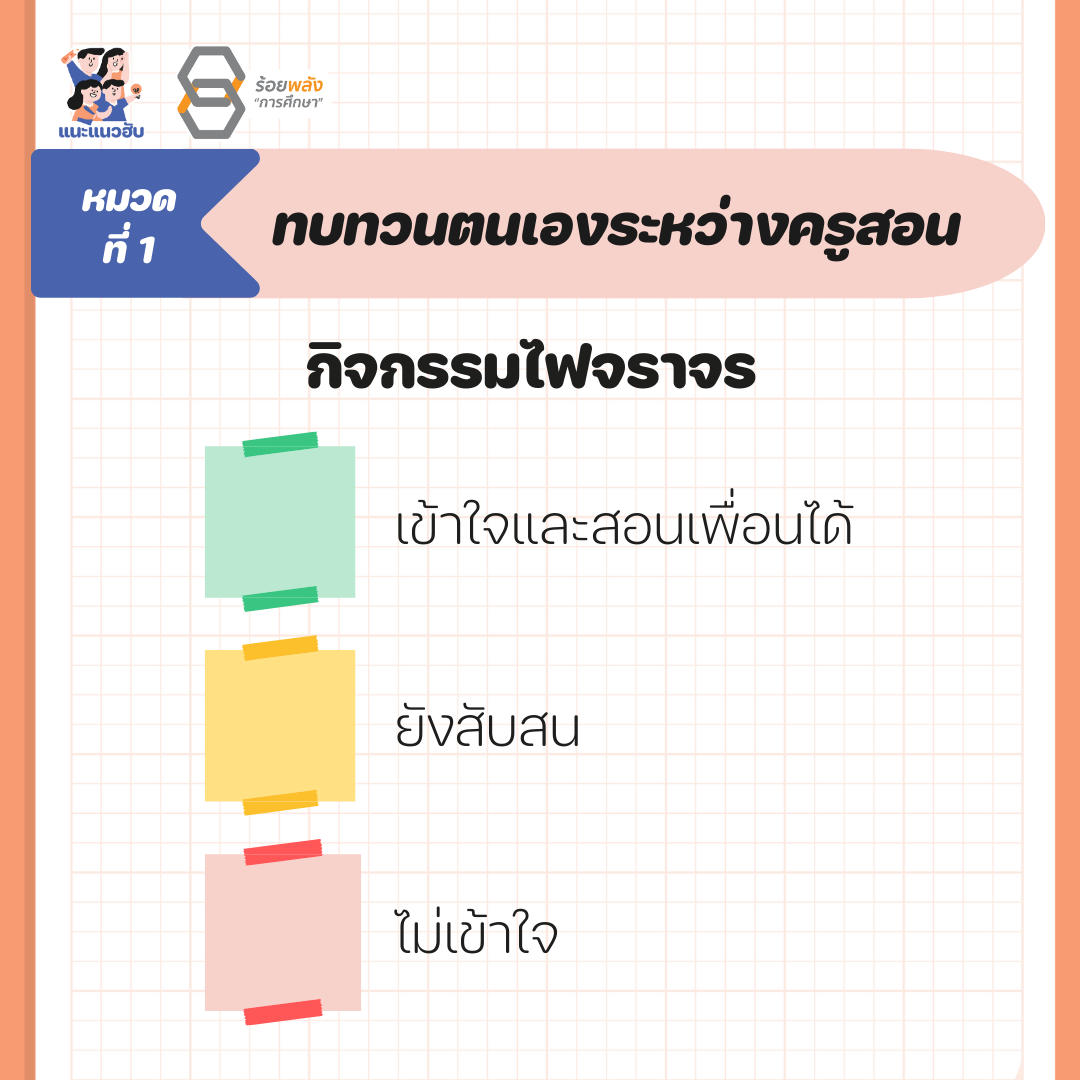 ชื่อภาพ