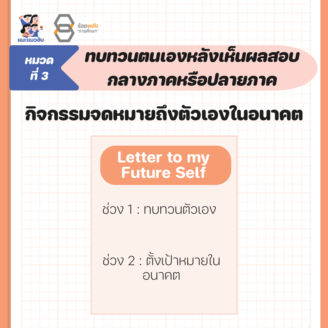 ชื่อภาพ