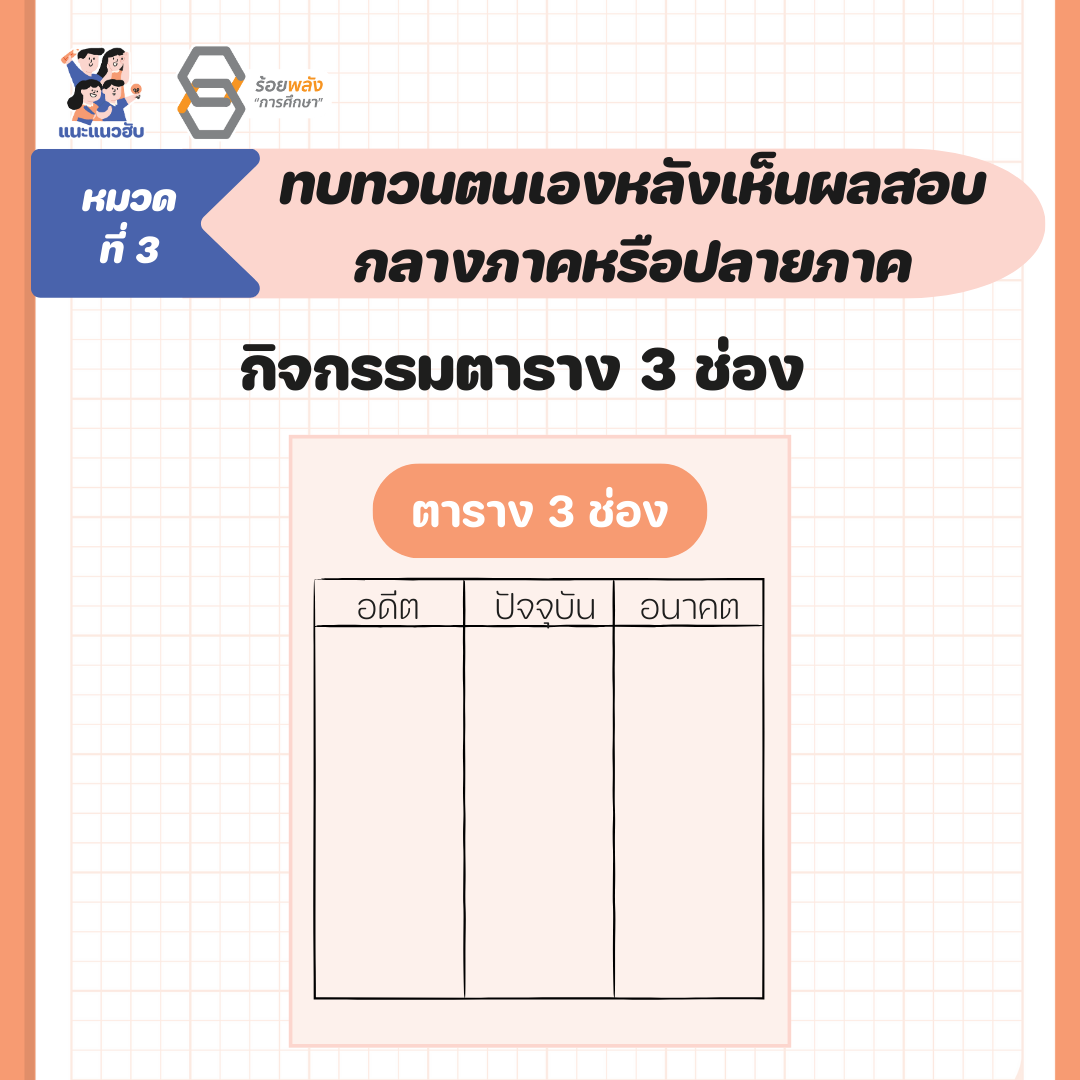 ชื่อภาพ