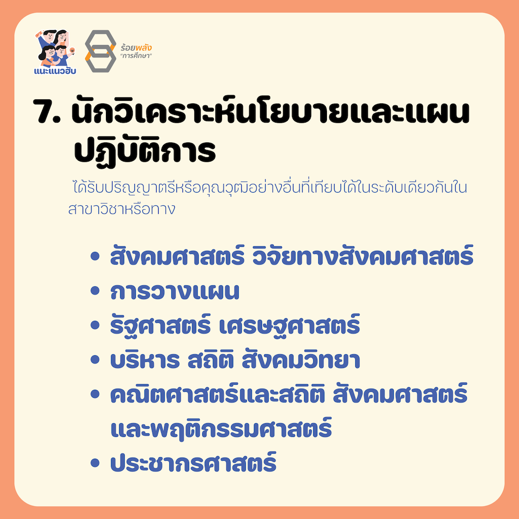 ชื่อภาพ