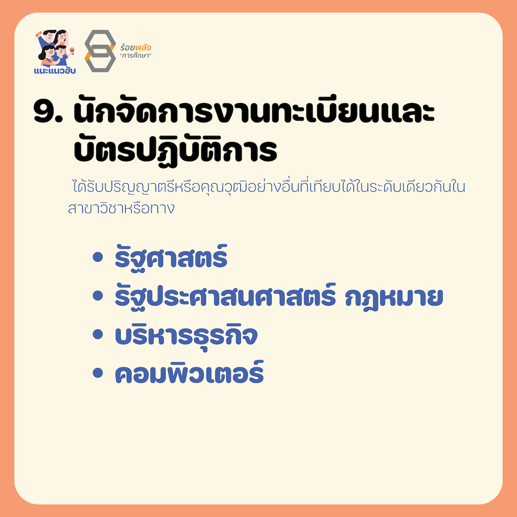 ชื่อภาพ