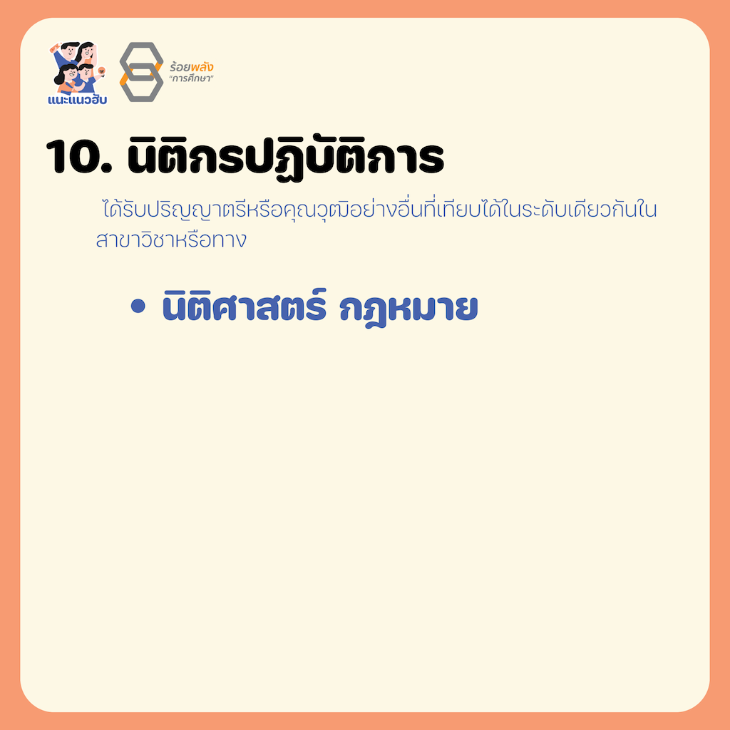 ชื่อภาพ