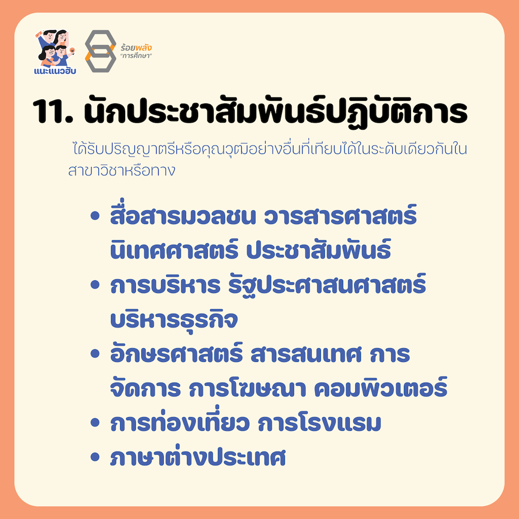 ชื่อภาพ