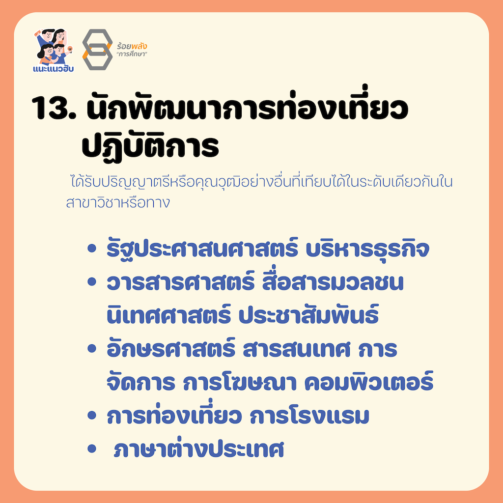 ชื่อภาพ