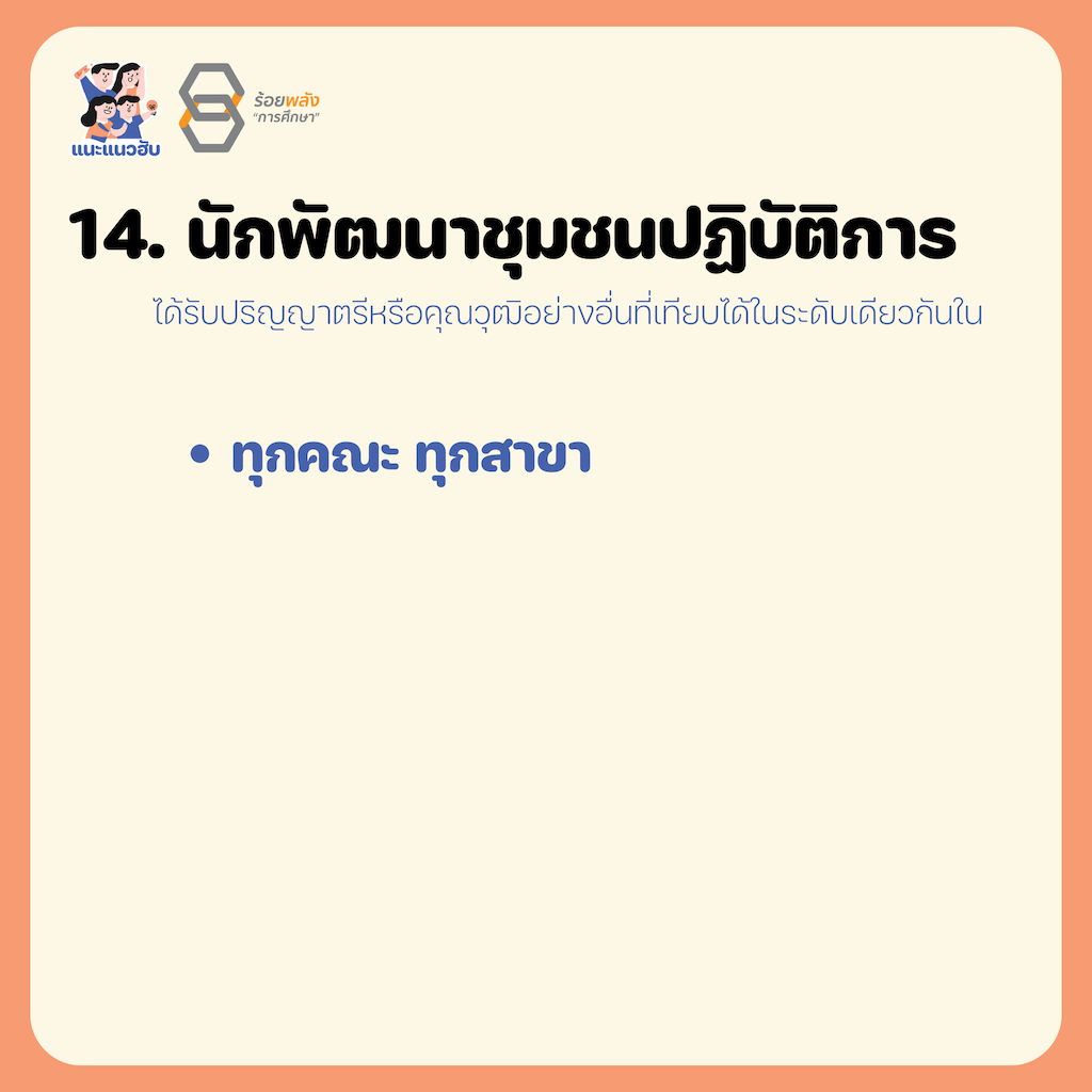ชื่อภาพ