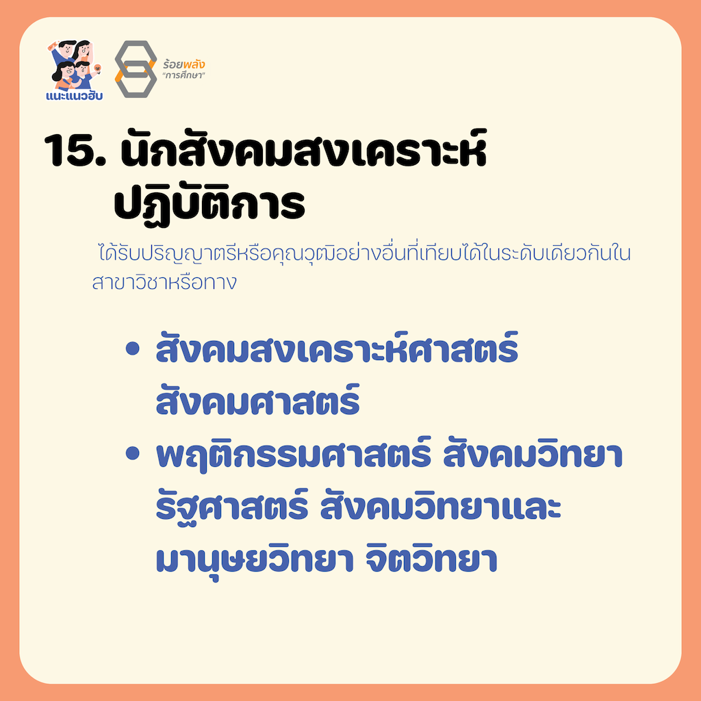 ชื่อภาพ