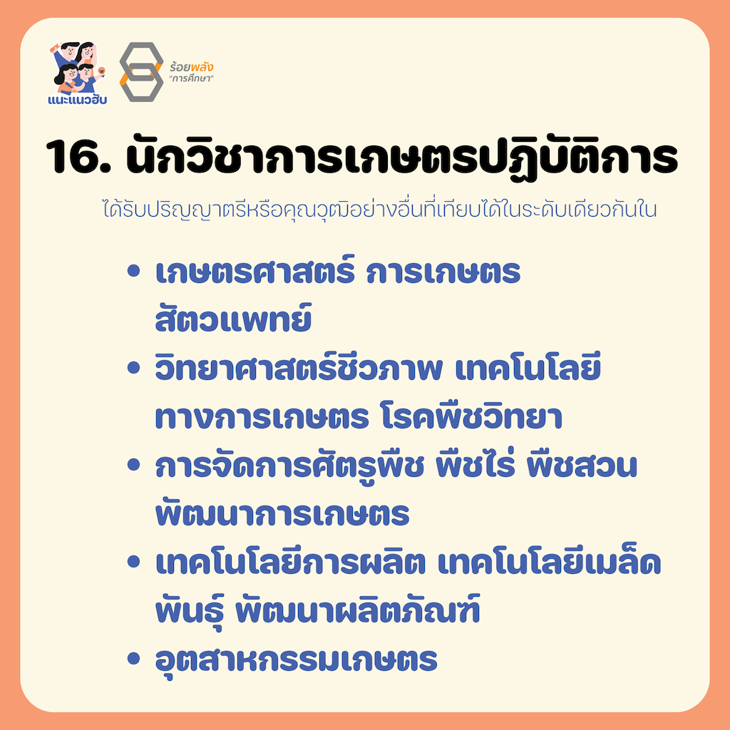 ชื่อภาพ