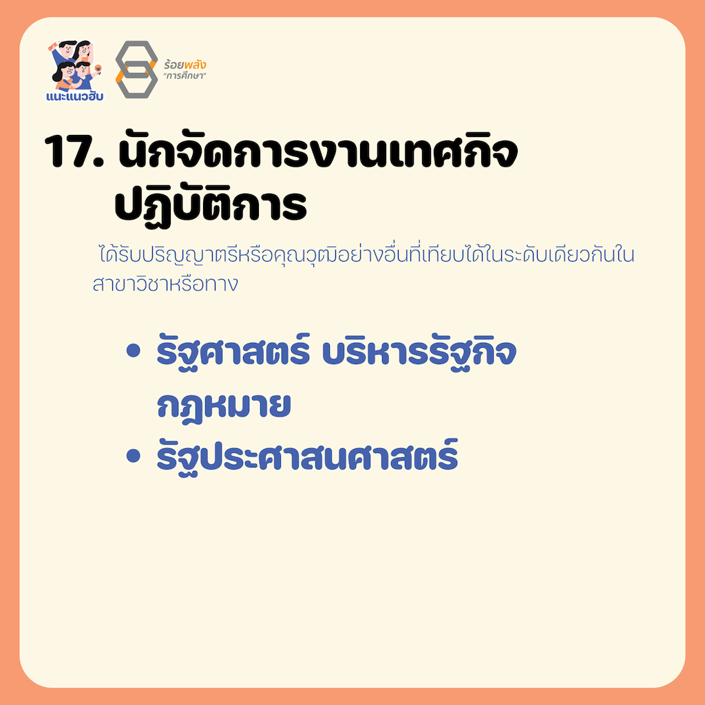 ชื่อภาพ