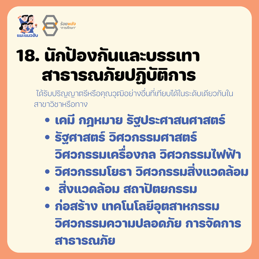 ชื่อภาพ