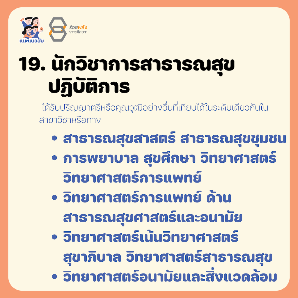 ชื่อภาพ