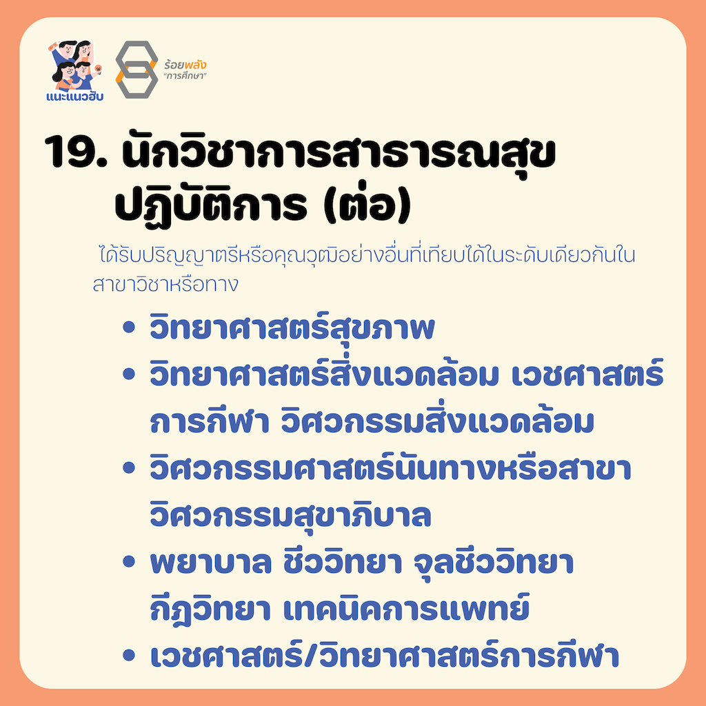 ชื่อภาพ