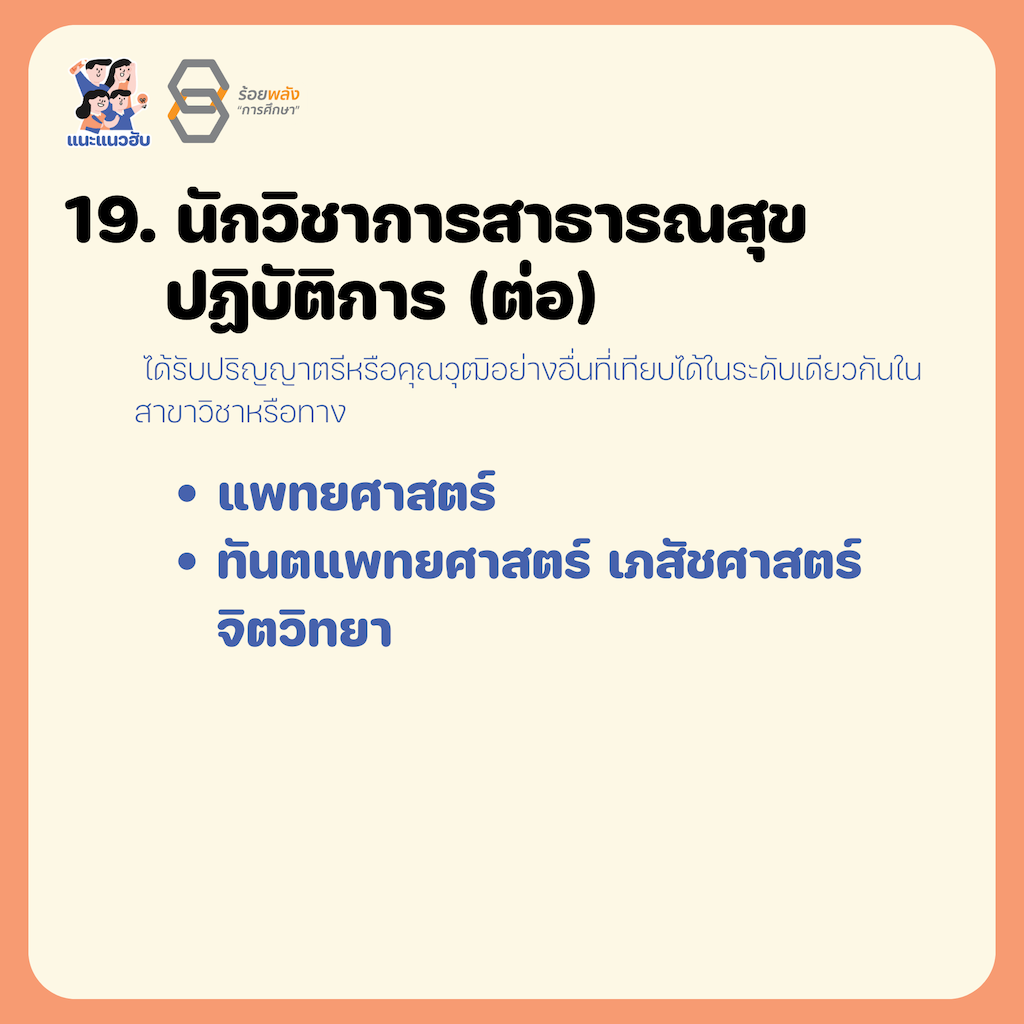 ชื่อภาพ