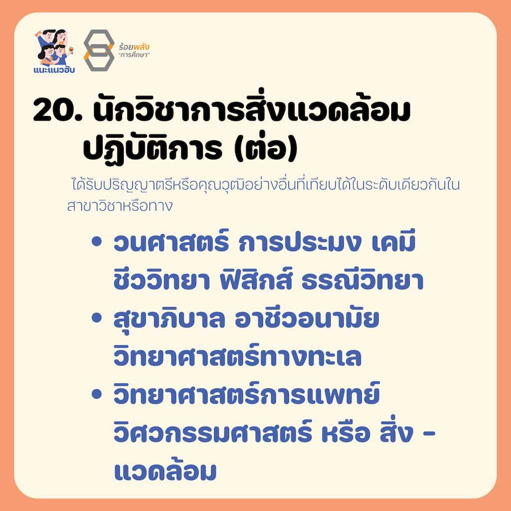 ชื่อภาพ
