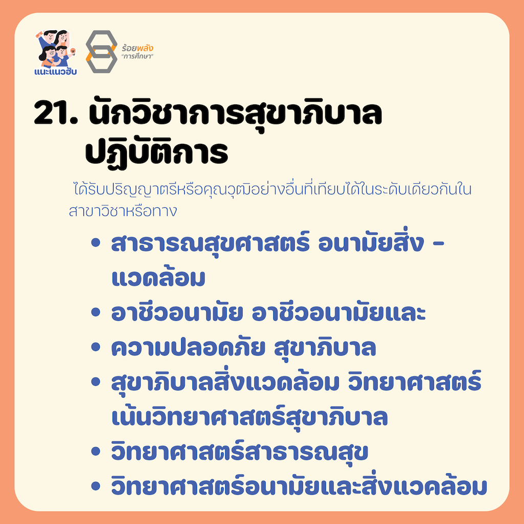 ชื่อภาพ