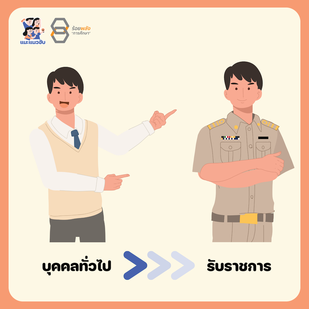 ชื่อภาพ