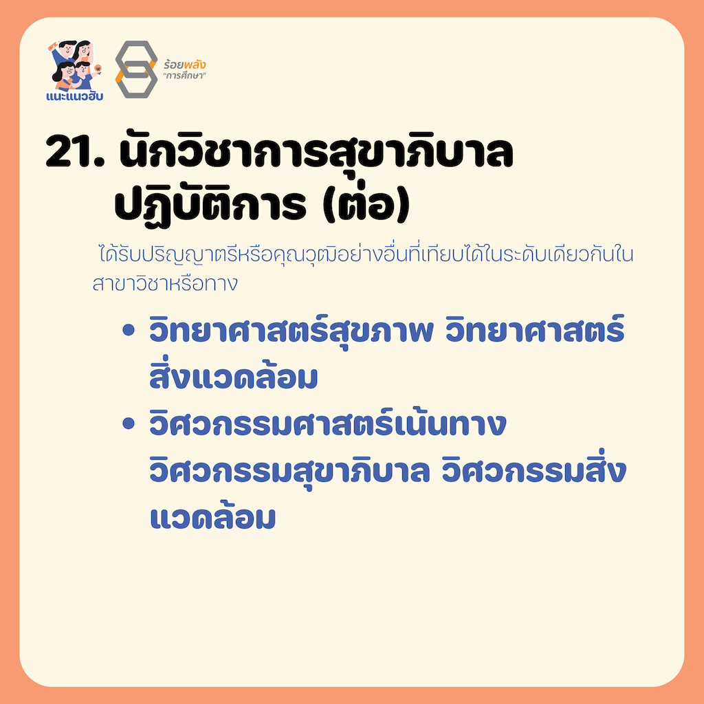 ชื่อภาพ