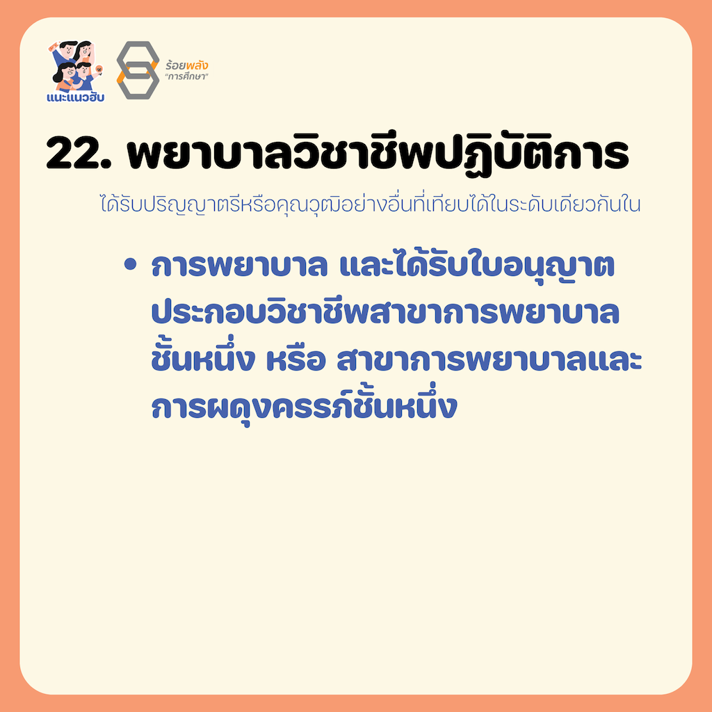 ชื่อภาพ