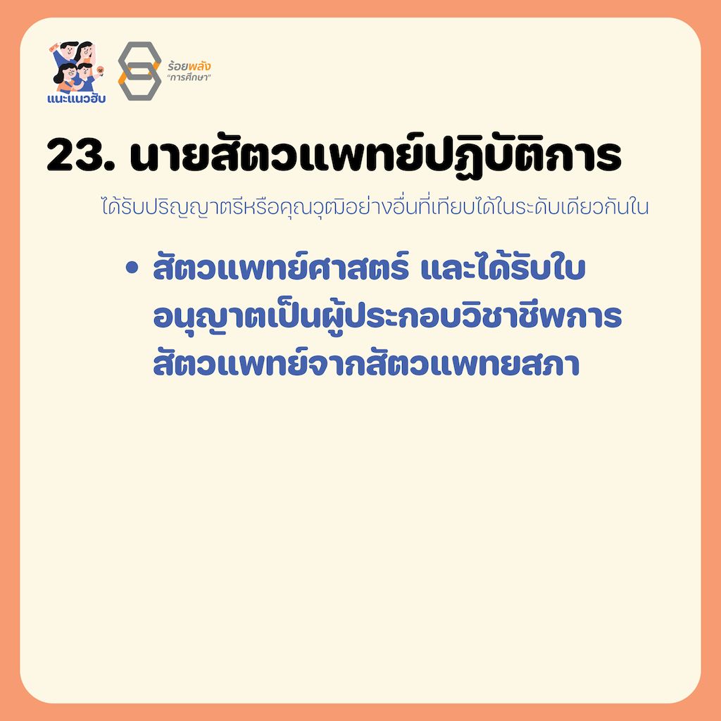 ชื่อภาพ