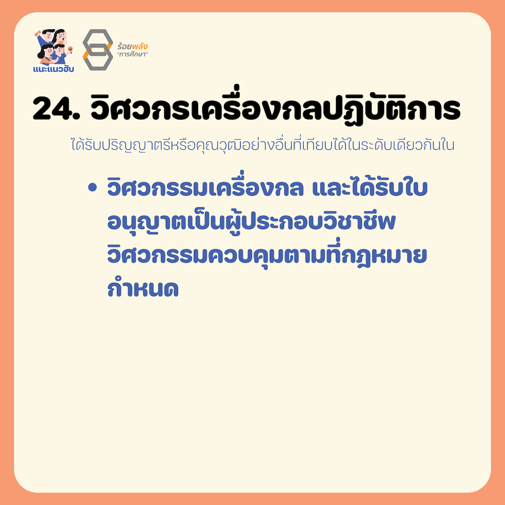 ชื่อภาพ