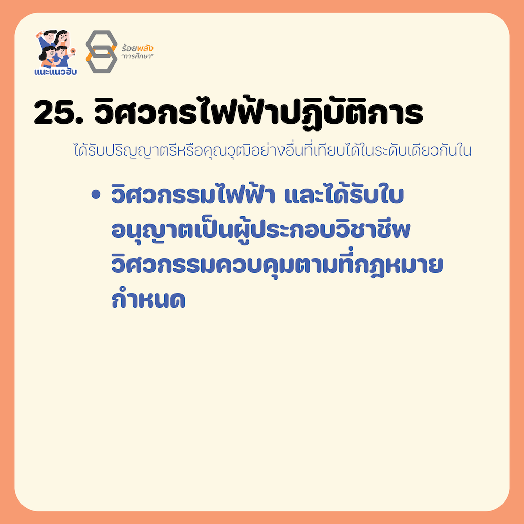 ชื่อภาพ