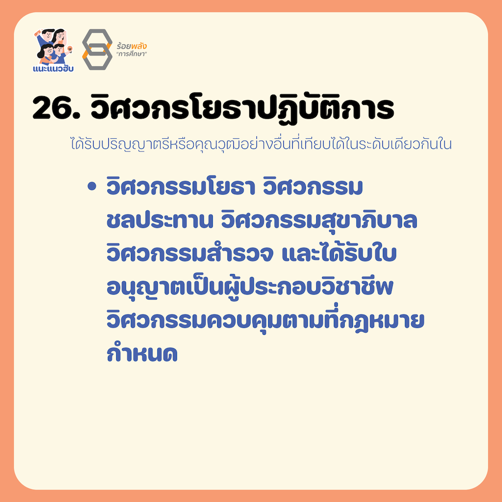 ชื่อภาพ