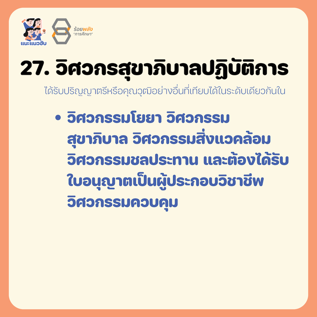 ชื่อภาพ
