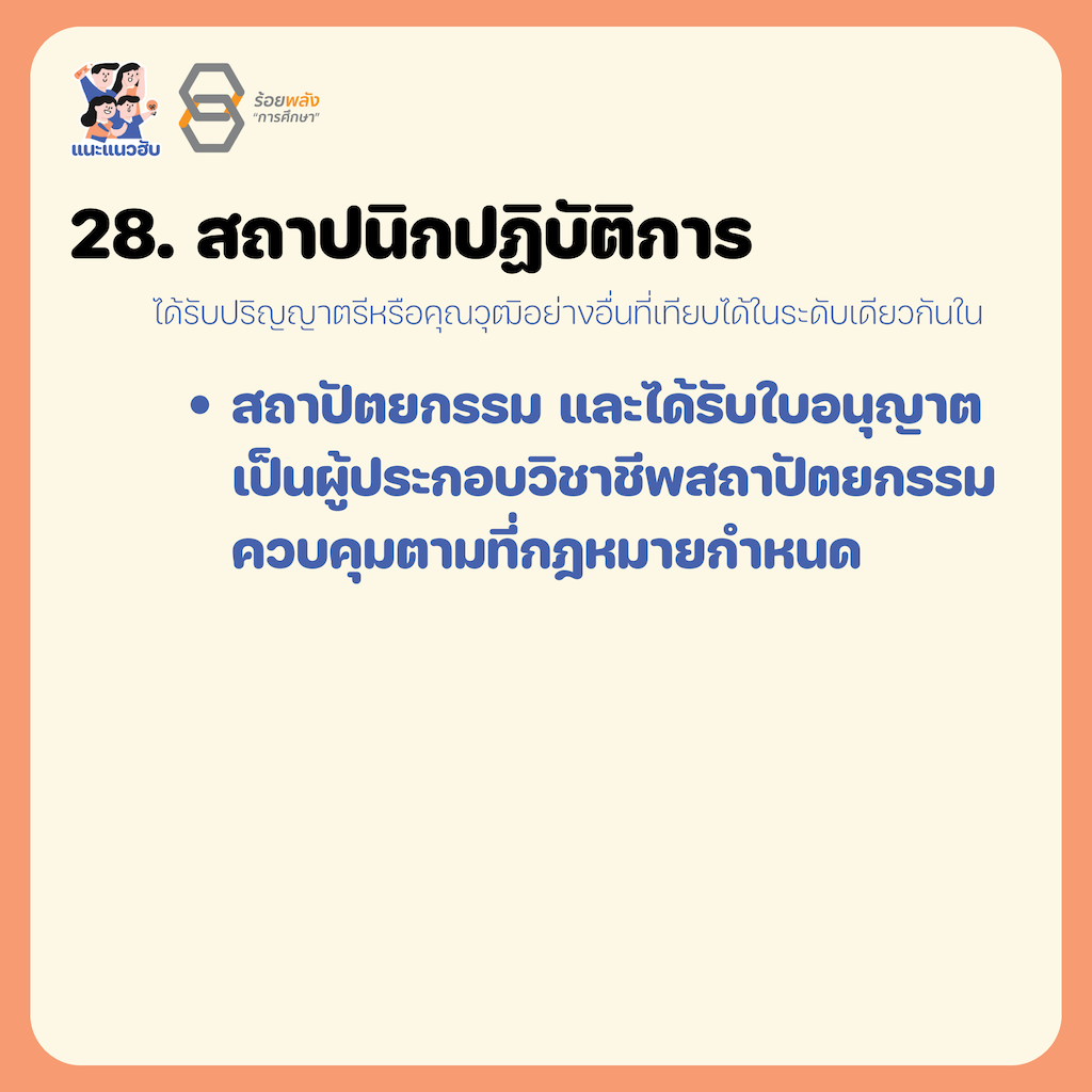 ชื่อภาพ