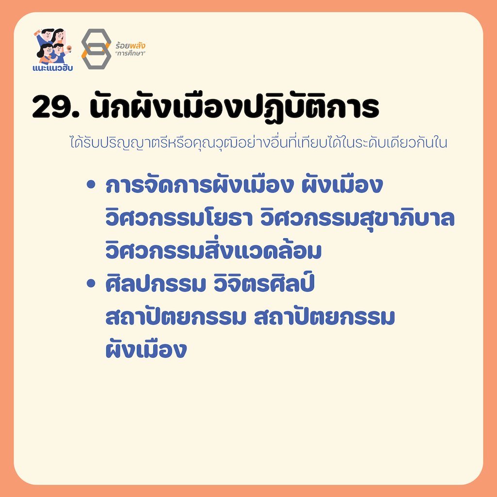 ชื่อภาพ