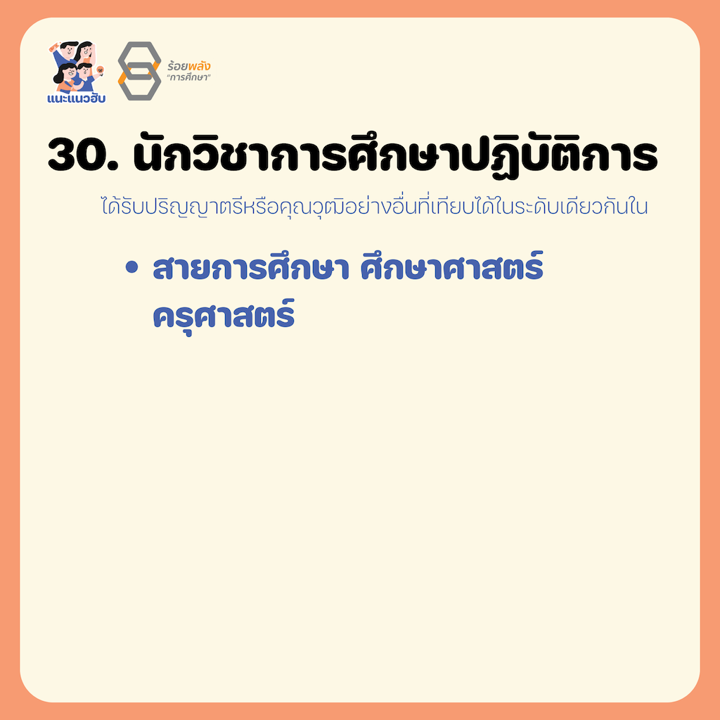 ชื่อภาพ