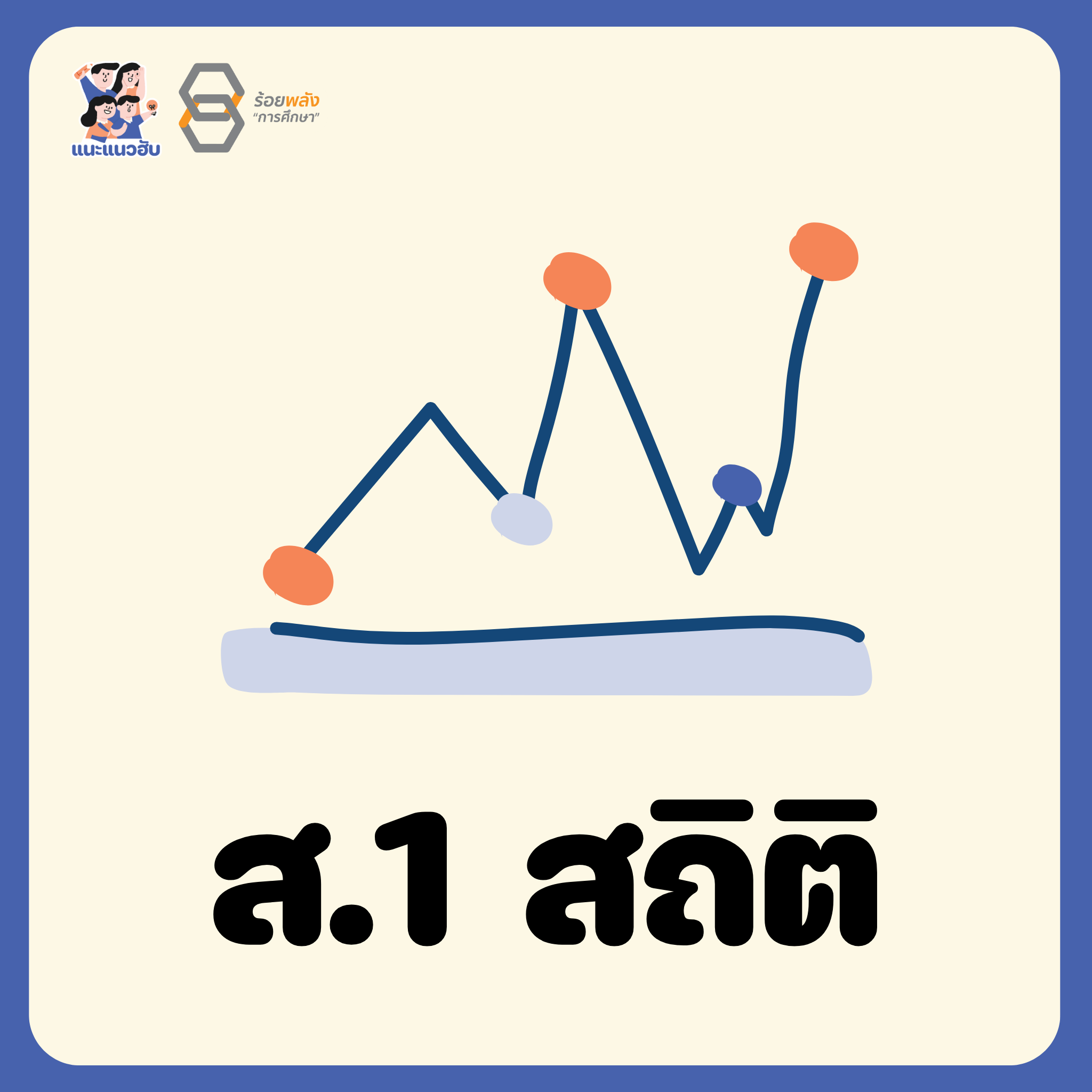 ชื่อภาพ